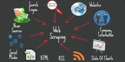 web scraping