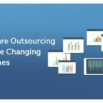 software outsourcing practices
